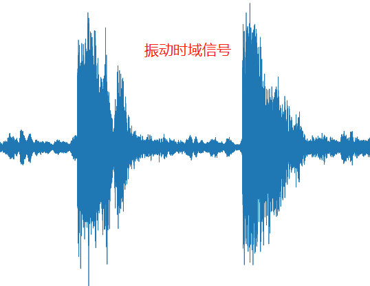 振动时域信号